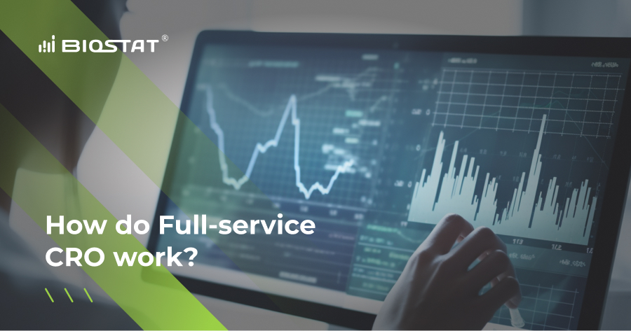 How do Full-service CRO work?